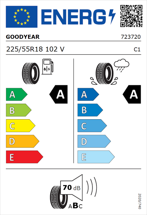 Tyre Label for Goodyear EfficientGrip Performance 2 225/55R18 102V